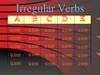 Irregular verbs jeopardy
