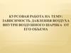 Зависимость давления воздуха внутри воздушного шарика от его объема