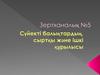 Сүйекті балықтардың сыртқы және ішкі құрылысы