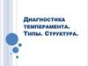 Диагностика темперамента. Типы. Структура