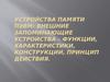 Устройства памяти ПЭВМ, внешние запоминающие устройства – функции, характеристики, конструкции, принцип действия
