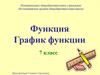 Функция. График функции