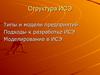 Структура ИСЭ. Типы и модели предприятий.  Подходы к разработке ИСЭ.  Моделирование в ИСЭ
