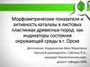 Морфометрические показатели и активность каталазы в листовых пластинках деревьев как индикаторы состояния окружающей среды