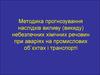 Методика прогнозування наслідків виливу (викиду) небезпечних хімічних речовин при аваріях на промислових об`єктах і транспорті