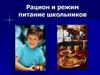 Рацион и режим питание школьников