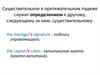 Существительное в притяжательном падеже