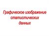 Графические изображения статистических данных