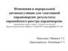 Изменения в пероральной антикоагуляции для элективной кардиоверсии: результаты европейского реестра кардиоверсии