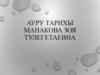 Ауру тарихы. Манакова Зоя Тулегетаевна