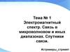 Электромагнитный спектр. Связь в микроволновом и иных диапазонах. Спутники связи