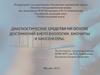 Диагностические средства на основе достижений биотехнологии. Биочипы и биосенсоры