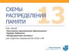 Схемы распределения памяти. (Тема 13)