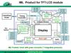 IML Product for TFT-LCD module