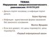 Нарушение макроэкономического равновесия: инфляция