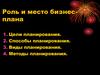 Роль и место бизнес-плана