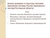 Анализ динамики и структуры пассивов банковской системы России