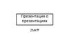 Презентация о презентациях