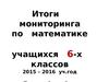 Итоги мониторинга по математике учащихся 6-х классов 2015 – 2016 уч.год
