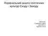 Порівняльний аналіз політичних культур Сходу і Заходу