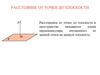 Расстояние от точки до плоскости в пространстве
