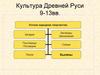 Культура Древней Руси 9-13 вв
