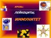 Кровь. Лейкоциты. Иммунитет