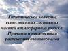 Гигиеническое значение естественных составных частей атмосферного воздуха. Причины и последствия разрушения озонового слоя