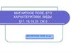 Магнитное поле, его характеритики, виды