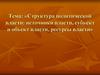 Структура политической власти: источники власти, субъект и объект власти, ресурсы власти