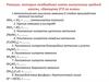 Реакции, которые необходимо знать выпускнику средней школы, сдающему ЕГЭ по химии