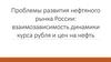 Взаимозависимость динамики курса рубля и цен на нефть в России