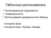 Табличные распознаватели. Алгоритм Эрли. Алгоритм Кока—Янгера—Касами (Лекция 8)
