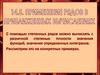 Применение рядов в приближенных вычислениях. (Тема 14.5)