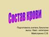 Состав крови