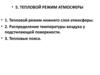 Тепловой режим атмосферы