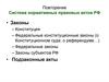 Система нормативных правовых актов РФ