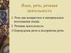 Речь как конкретное и материальное воплощение языка