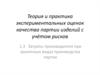 Затраты производителя при различных видах производства партии