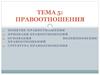 Правоотношения. Признаки, основания возникновения и структура правоотношений. (Тема 5)