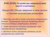 Устройства сверхвысоких частот и антенны. Типы антенн с плоским излучающим раскрывом. (Лекция 3)