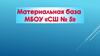 Материальная база МБОУ СОШ № 5 г. Новый Уренгой