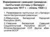 Фарміраванне савецкай грамадска-палітычнай сістэмы ў Беларусі (кастрычнік 1917 г. – ліпень 1920 г.)