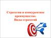 Стратегия и конкурентное преимущество. Виды стратегий