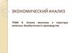 Анализ величины и структуры капитала. Безубыточность производства