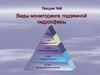 Виды мониторинга подземной гидросферы