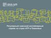 Регулярный сквозной контейнерный сервис из стран АТР в Поволжье. Группа СОЛЛЕРС
