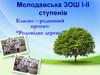 Класно – родинний проект: “Родовідне дерево”