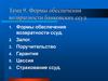 Формы обеспечения возвратности банковских ссуд