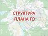 Структура плана ГО